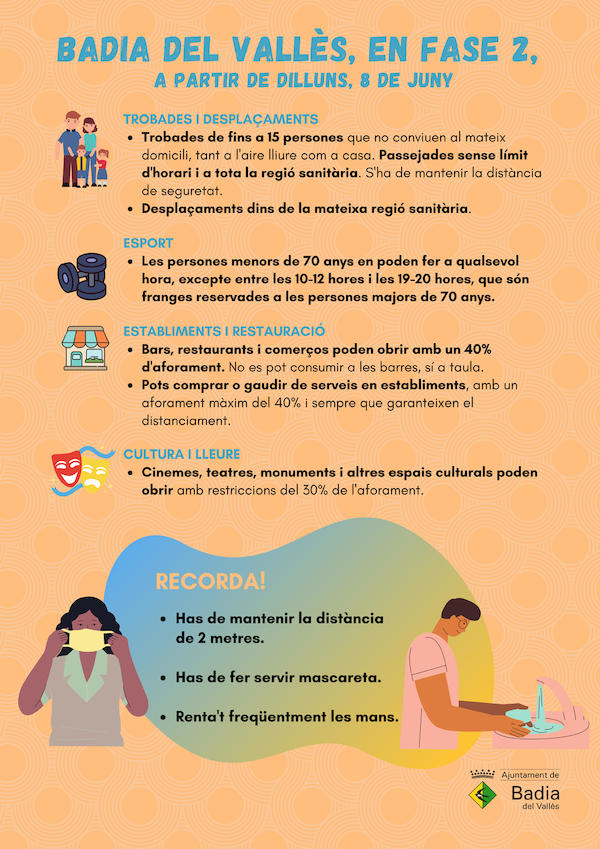 Resum d'indicacions de la fase 2 de desconfinament