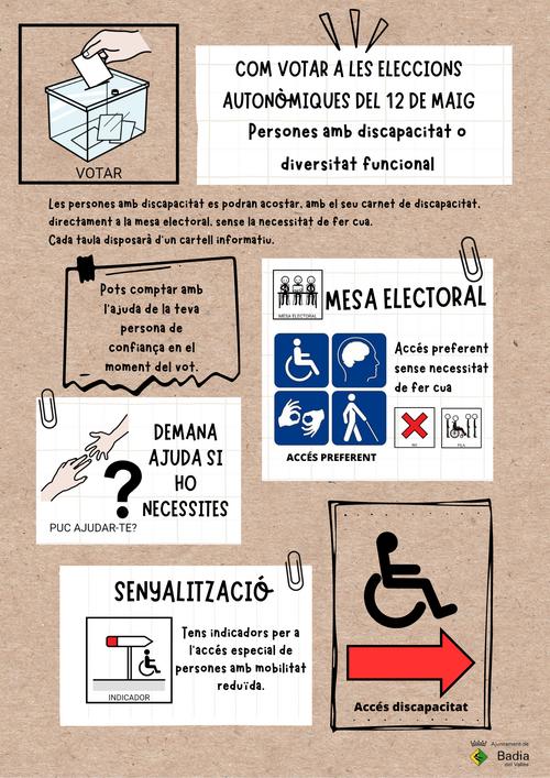 Infografia sobre vot accessible