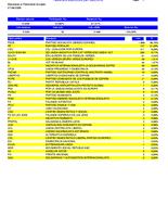 llistat resultat per seccions a badia. eleccions al parlament europeu.