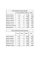 fraccionamiento quotas familiares instalaciones deportivas