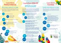 triptic casal d'estiu 1