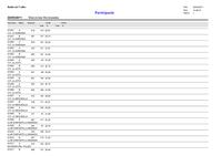participaci&oacute; a les 14 hores municipals 2011