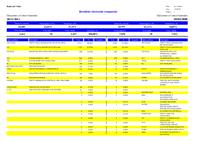 Llistat comparatiu 2008-2011. Resultats electorals a Badia del Vall&egrave;s