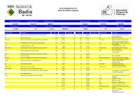 Llistat de resultats comparats 2012-2010 a Badia del Vall&egrave;s