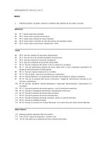 ordenances fiscals 2012