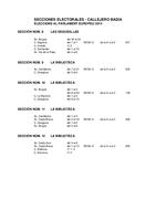 Seccions Electorals