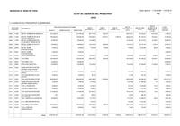 Liquidació d'intressos 2012