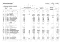 Liquidació de despeses 2012