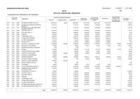 Liquidació de despeses 2013