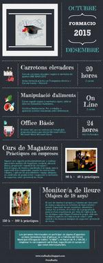 Cursos del Servei Municipal d'Ocupaci&oacute; de Badia oct-des 2015
