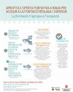 Oferta formativa CFA Badia