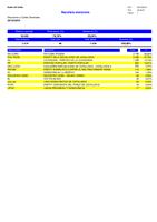 Resultats Eleccions Generals 2015 a Badia del Vall&egrave;s