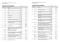 Quadres de Preus 2