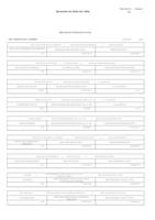 Indicador pressupostari