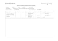 Modificació Pressupostària Exped 19