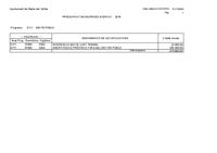 Pressupost de despeses de l'Ajuntament de Badia del Vallès per al 2016
