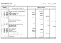 Pressupost d'ingressos de l'Ajuntament de Badia del Vallès per al 2016