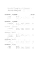 Seccions electorals Eleccions Generals 26 de juny de 2016