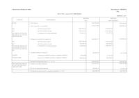 Romanent líquid de tresoreria