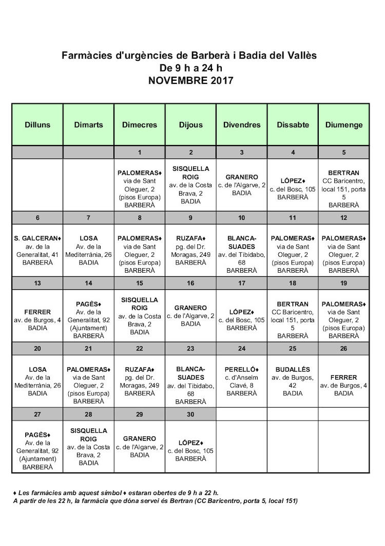 Farm&agrave;cies d'urg&egrave;ncia al mes de novembre