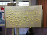 Post-its amb les propostes dels infants
