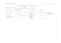 Modificació de crèdit núm. 27