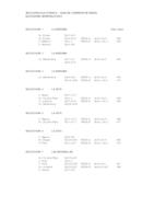 Guia de col·legis i de seccions electorals per a les eleccions generals 2019 a Badia del Vallès