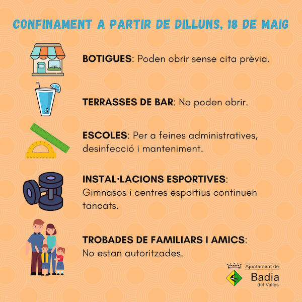 Resum de les indicacions del confinament a partir de dilluns, 18 de maig.