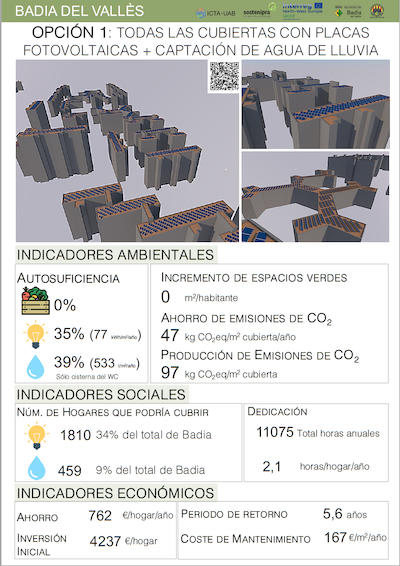 Opció 1: Plaques fotovoltaiques + captació d´aigua de pluja