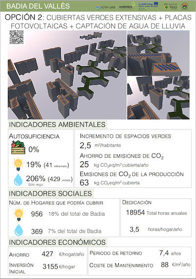 Opció 2: Cobertes verdes extensives + plaques fotovoltaiques + captació d´aigua de pluja