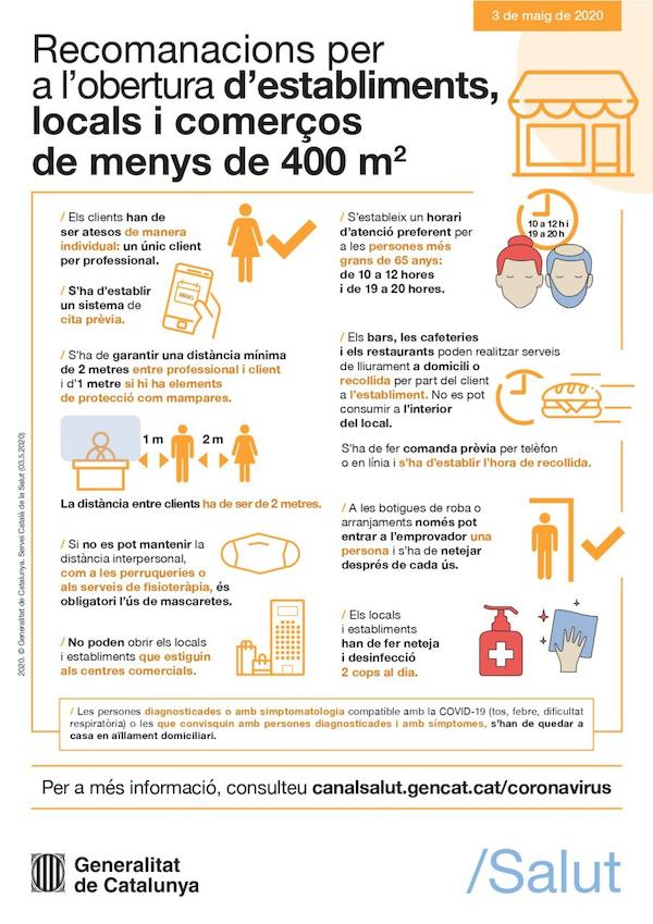 Recomanacions per a la reobertura d'establiments