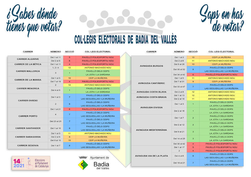 Col·legis electorals a Badia del Vallès