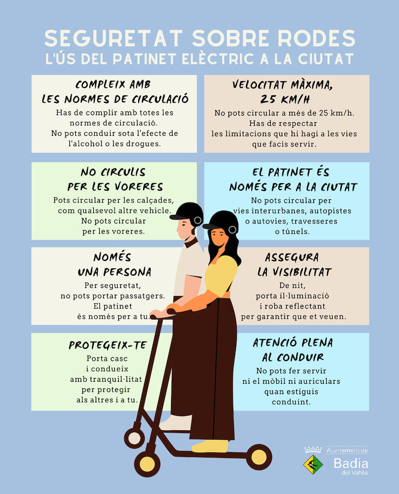 Indicacions per a l'ús del patinet elèctric a Badia