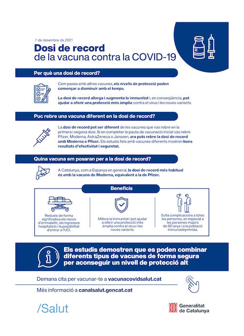 Infografia sobre la dosi de record contra la Covid-19