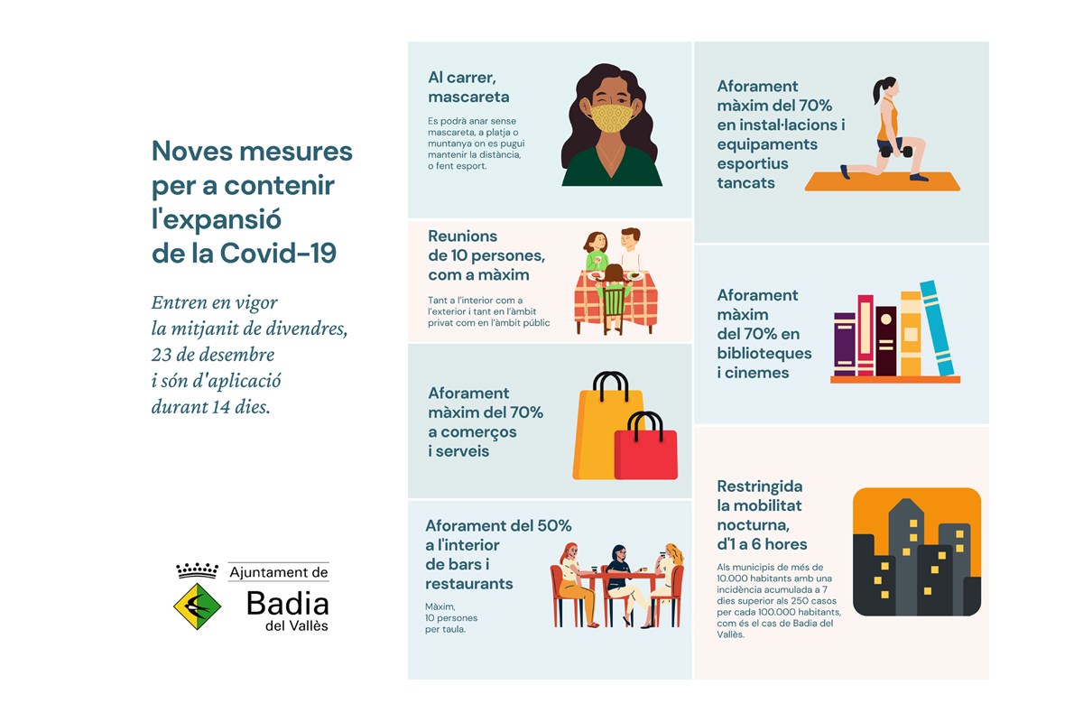 Noves mesures per contenir l'expansi de la Covid-19