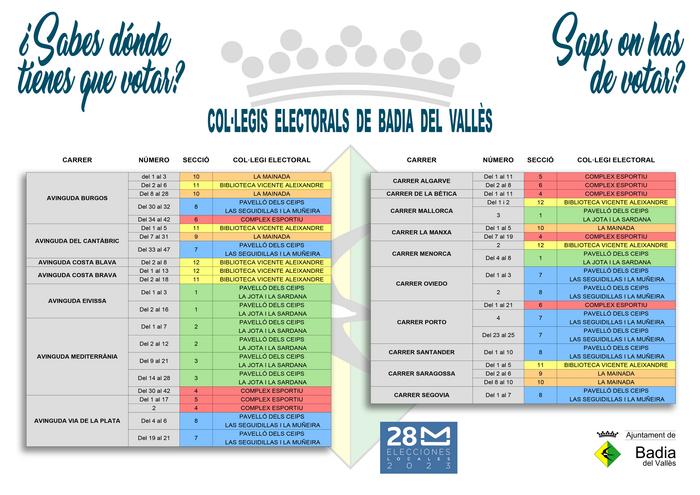 Col·legis electorals per carrers