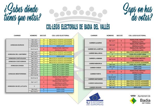 Llistat de carrers i col·legis electorals