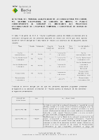 Acta final del procés selectiu d'1 plaça d'auxiliar administratiu/va OMIC, 6 places de Manteniment-Consergeria, 1 plaça de recepcionista de Benestar Social i 3 places de recepcionista-controlador/a