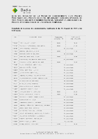 Acta del Tribunal Qualificador dels resultats de la fase d'oposició del procés selectiu d'estabilització de places C1