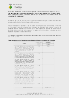 Acta del tribunal qualificador de la convocatòria del procés selectiu, mitjançant concurs-oposició, d´una plaça vacant de tècnic/a superior d´Arquitectura, grup A1, vinculada al procés d´estabilització de l´ocupació temporal