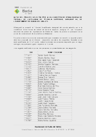 Acta del procés selectiu per a la constitució d´una borsa de treball de tècnic/a superior, subgrup a1