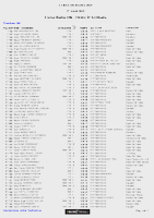 Classificació 10 km