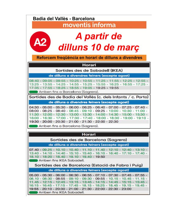 Panell informatiu línia A2