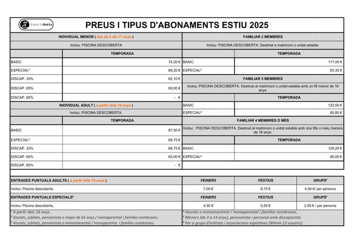 Preus abonaments estiu 2025