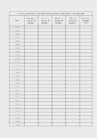 Llista definitiva d'inscripcions als Espais Familiars, curs 2025-2026