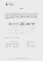 Anunci relatiu als resultats del 2n i del 3r exercici, realitzats en el procés selectiu d´una plaça d´agent per mobilitat