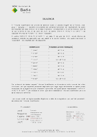 Diligència dels resultats de les proves mèdiques del procés selectiu de 2 agents de la Policia Local