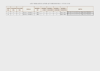 Llistat denegades complementaci&oacute;