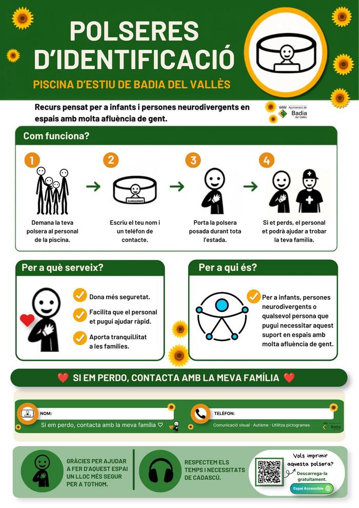 Cartell de la iniciativa