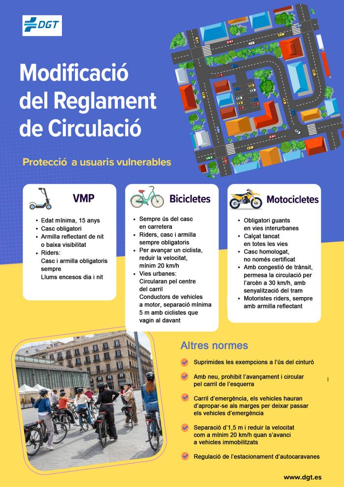 Infografia canvis reglament de circulació